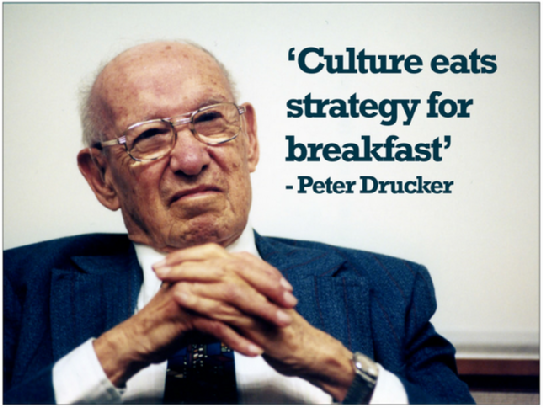 culture-eats-strategy-for-breakfast